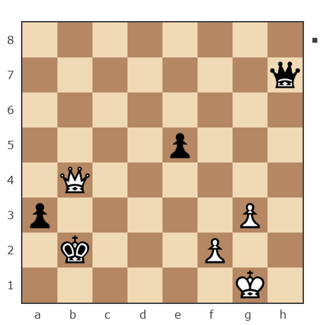 Game #7903810 - Алексей Алексеевич Фадеев (Safron4ik) vs николаевич николай (nuces)