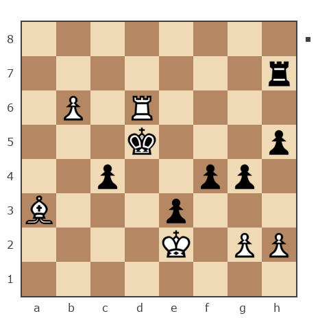 Game #7739872 - Александр Николаевич Мосейчук (Moysej) vs [User deleted] (Trudni Rebenok)