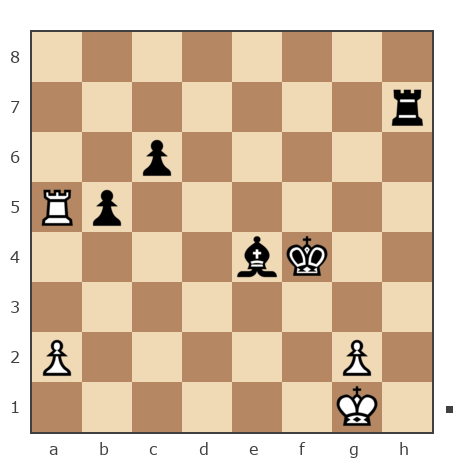 Партия №7799751 - Шахматный Заяц (chess_hare) vs Вячеслав Петрович Бурлак (bvp_1p)