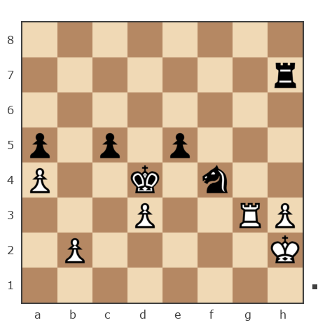 Game #6901810 - Рыбин Иван Данилович (Ivan-045) vs Владыкин Евгений Юрьевич (veu)