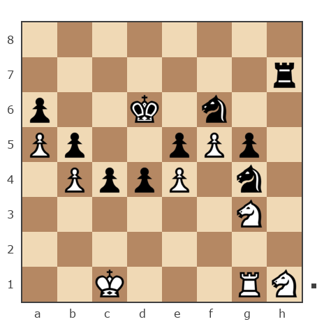 Game #7875359 - Павел Николаевич Кузнецов (пахомка) vs Михаил Михайлович Евтюхов (evtioukhov)