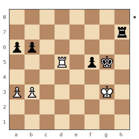 Game #7415354 - мирлушь vs Эдуард Кострикин (Эдосян)