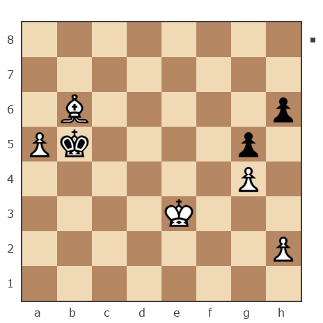 Game #7818230 - Колесников Алексей (Koles_73) vs Дмитрий (Dmitriy P)
