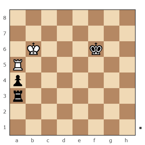 Game #7870623 - Павел Григорьев vs Ник (Никf)