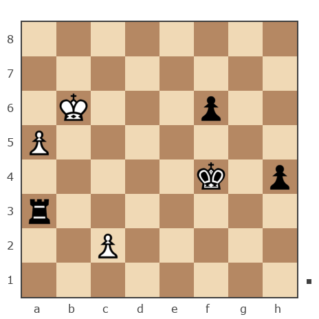 Game #7904145 - иван иванович иванов (храмой) vs Aleks (selekt66)
