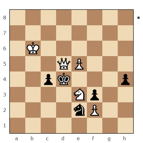 Game #7851458 - Николай Дмитриевич Пикулев (Cagan) vs Гера Рейнджер (Gera__26)