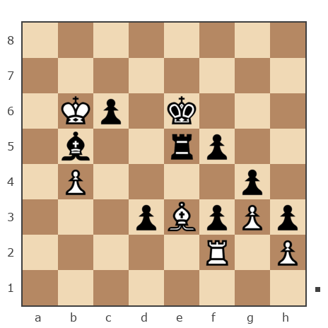 Game #7876517 - Александр Владимирович Рахаев (РАВ) vs Федорович Николай (Voropai 41)