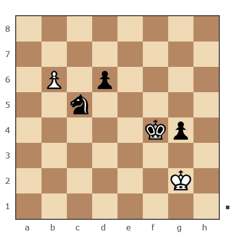 Game #5942901 - Dimonovich (dimon_skidel) vs Виталий (bufak)