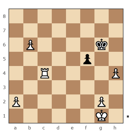 Game #7931558 - виктор проценко (user_335765) vs Владимир Васильевич Троицкий (troyak59)