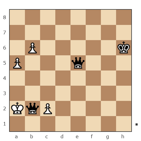 Game #7482052 - Дмитрий Николаевич Ковалев (kovalevdn) vs Осад
