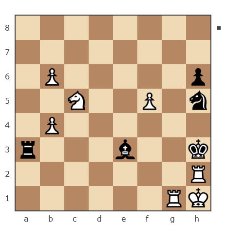 Game #7828015 - Константин (rembozzo) vs Анатолий Алексеевич Чикунов (chaklik)