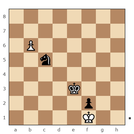 Game #7838063 - Борис (BorisBB) vs афонин Дмитрий (vodoplav)