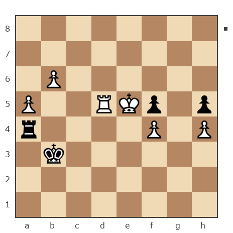 Game #7838688 - Степан Лизунов (StepanL) vs Григорий Алексеевич Распутин (Marc Anthony)