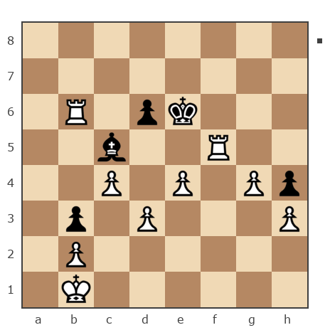 Game #1571544 - Guliyev Atilla (Atilla Hun) vs [User deleted] (res08)