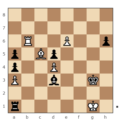 Game #6441309 - Дмитрий (Zdishik) vs Фидель (Konon_2010)