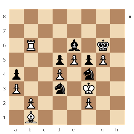 Game #7885783 - Wein vs Борис Абрамович Либерман (Boris_1945)