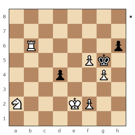 Game #7154430 - gipsykloun vs Ольховка Антон (Li-On-Ich)