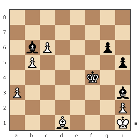 Game #7828873 - ДмитрийПавлович (Дима Палыч) vs Максим (Maxim29)