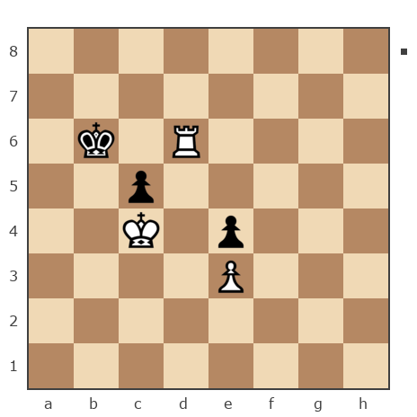 Game #7277418 - Aram Muradkhanyan vs Антон (conquer101)