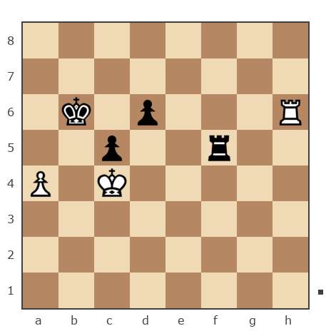Game #7795238 - Павел Григорьев vs Ник (Никf)