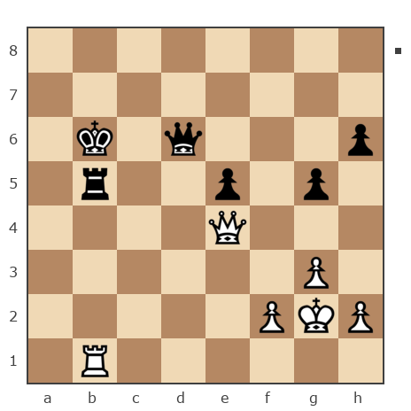 Game #7906063 - Виктор (Витек 66) vs Фарит bort58 (bort58)