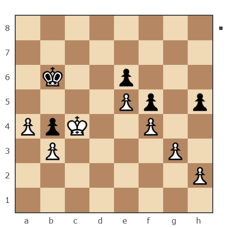 Game #7850871 - Сергей Евгеньевич Нечаев (feintool) vs Nickopol