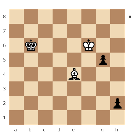 Game #7848193 - vladimir_chempion47 vs Николай Дмитриевич Пикулев (Cagan)