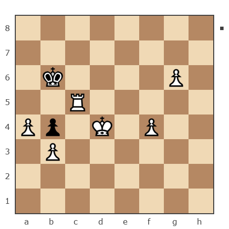 Game #7810067 - Даниил (Викинг17) vs Гриневич Николай (gri_nik)