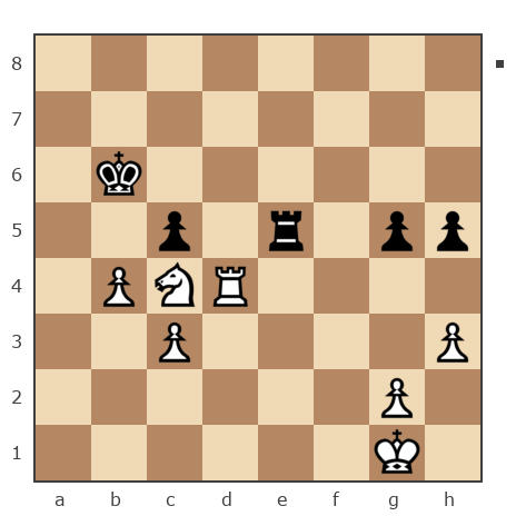 Game #7844495 - Ivan Iazarev (Lazarev Ivan) vs сергей казаков (levantiec)