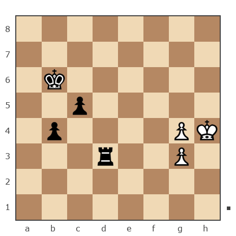 Game #7871262 - Андрей (Андрей-НН) vs Aleksander (B12)
