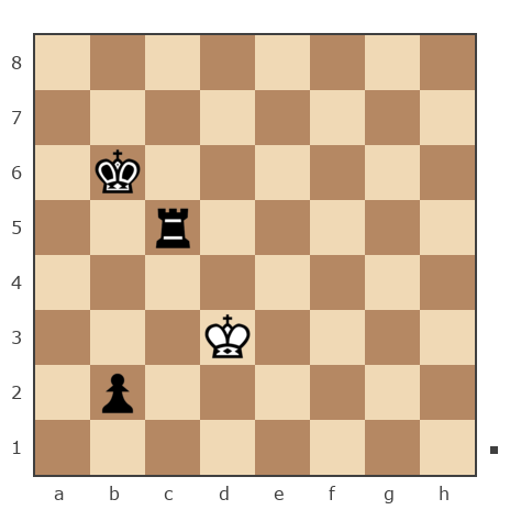 Game #7578733 - юрий (сильвер) vs Дмитриевич Чаплыженко Игорь (iii30)