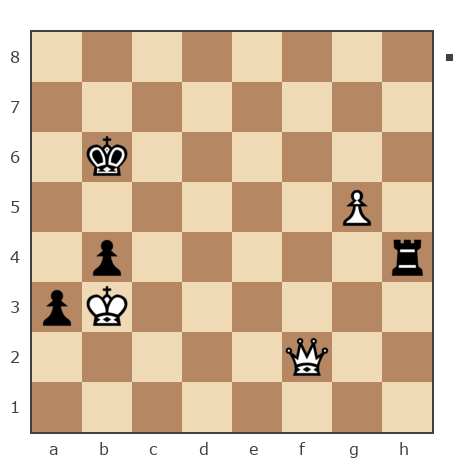 Game #7072574 - Артём (ФилосOFF) vs Солодкин Роман Яковлевич (ChessLennox)