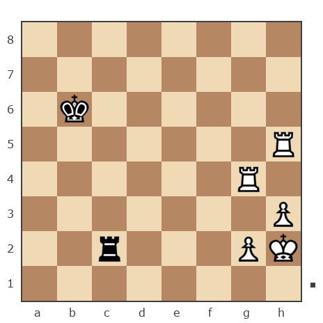 Game #7777282 - Вадик Мариничев (Wadim Marinichev) vs Михаил Юрьевич Мелёшин (mikurmel)
