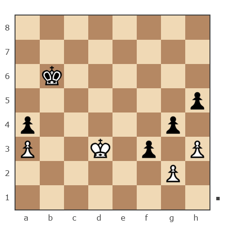 Game #7851427 - Николай Дмитриевич Пикулев (Cagan) vs [User deleted] (John_Sloth)