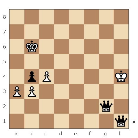 Game #7903510 - Sergej_Semenov (serg652008) vs Борис Абрамович Либерман (Boris_1945)