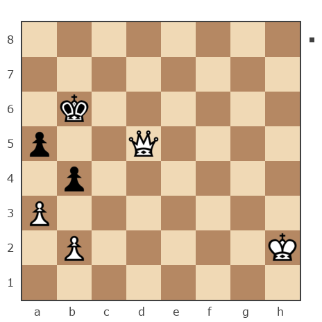 Game #7814998 - Сергей (Serjoga07) vs Гриневич Николай (gri_nik)