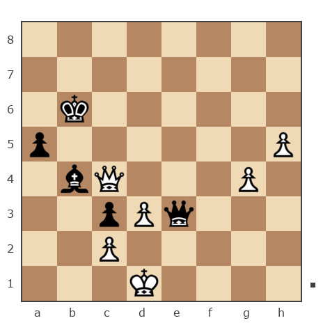 Game #7796278 - юрий (сильвер) vs Борис Абрамович Либерман (Boris_1945)