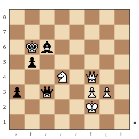 Game #2385220 - Максим (MaksimusM) vs Микерин Андрей Павлович (mikerin)