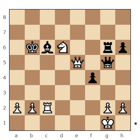 Game #7325918 - Иван (ivan divo) vs Сергей Доценко (Joy777)
