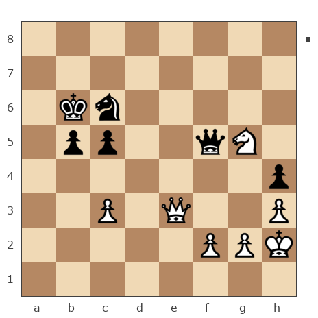 Game #2938553 - Юрий (URIURIURI) vs Роман (rombel)