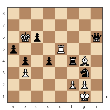 Game #7878680 - Владислав (Shaman.VL) vs Борис (BorisBB)
