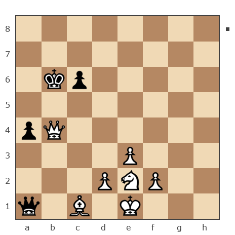 Партия №7836715 - [Пользователь удален] (gek1983) vs Шахматный Заяц (chess_hare)