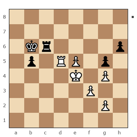 Game #7558598 - draggon vs Игорь Александрович Алешечкин (tigr31)