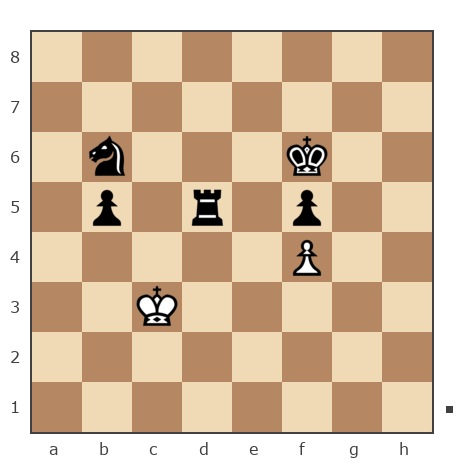 Game #4424583 - Mikhail Gorbachev (Avrelii) vs якушев александр олегович (aleksira2008)