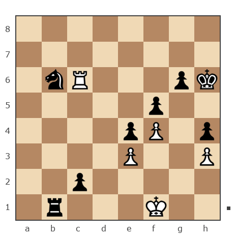 Game #7817649 - Ашот Григорян (Novice81) vs Михаил Юрьевич Мелёшин (mikurmel)