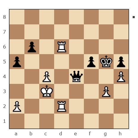 Game #7832598 - Павел Григорьев vs denspam (UZZER 1234)