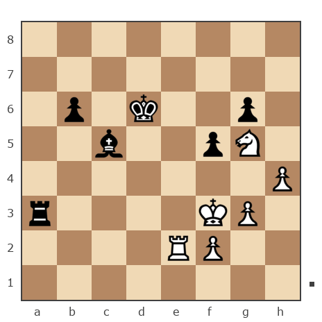 Game #7799603 - [User deleted] (Devyasil) vs Александр Владимирович Рахаев (РАВ)