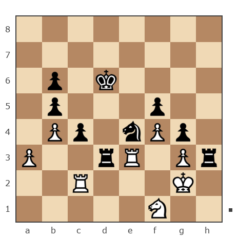 Game #7402204 - Анатольевич Сергей (sazanat) vs Мантер