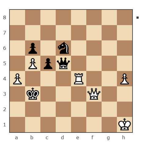 Game #7091085 - Грушев Василий (Funt83) vs Александр Владимирович Селютин (кавказ)