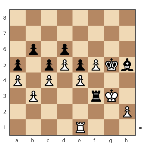 Game #7423169 - Vlad I Mir vs Владимир Морозов (FINN_50)